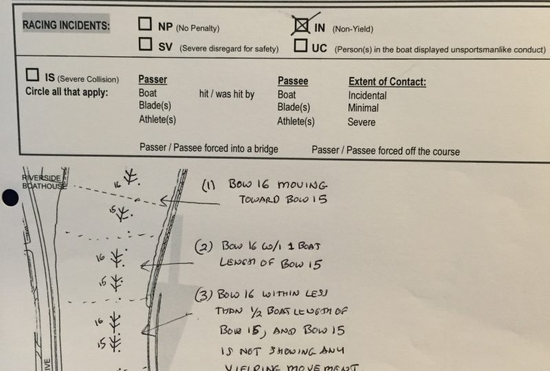 HOCR Incident Report